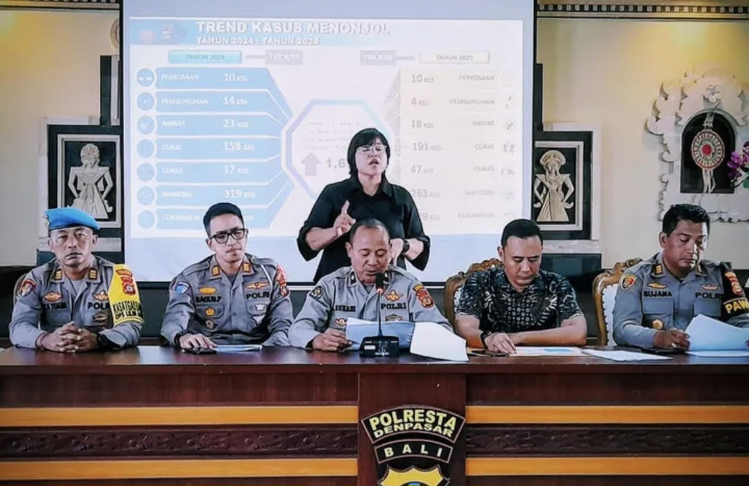 Kasi Humas Polresta Denpasar, Kompol I Ketut Sukadi, saat rilis akhir tahun di Lantai 3 Gedung Pesat Gatra Polresta Denpasar, Jumat (26/12).