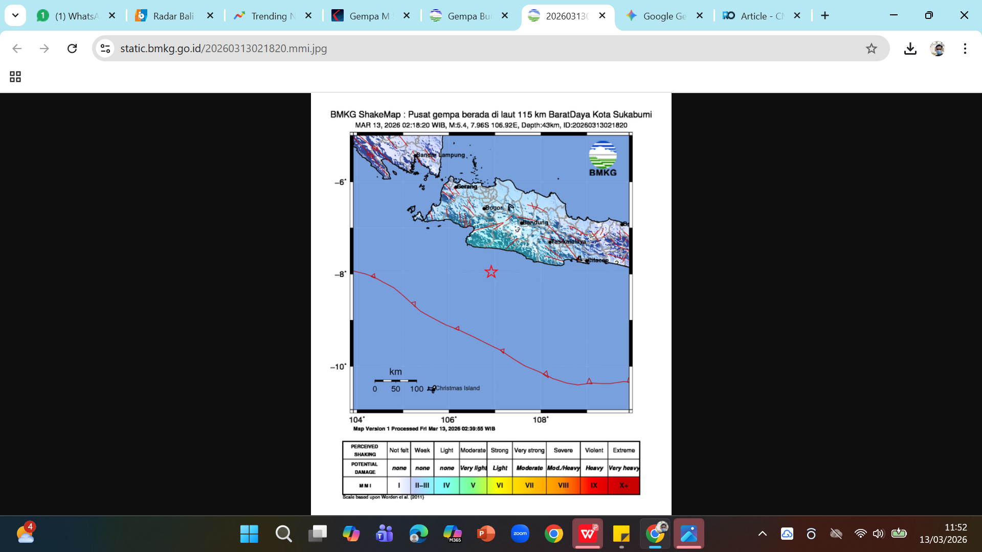 Episenter gempa 5,3 magnitudo di Sukabumi yang dirasakan hingga Bandung dan Jakarta. 