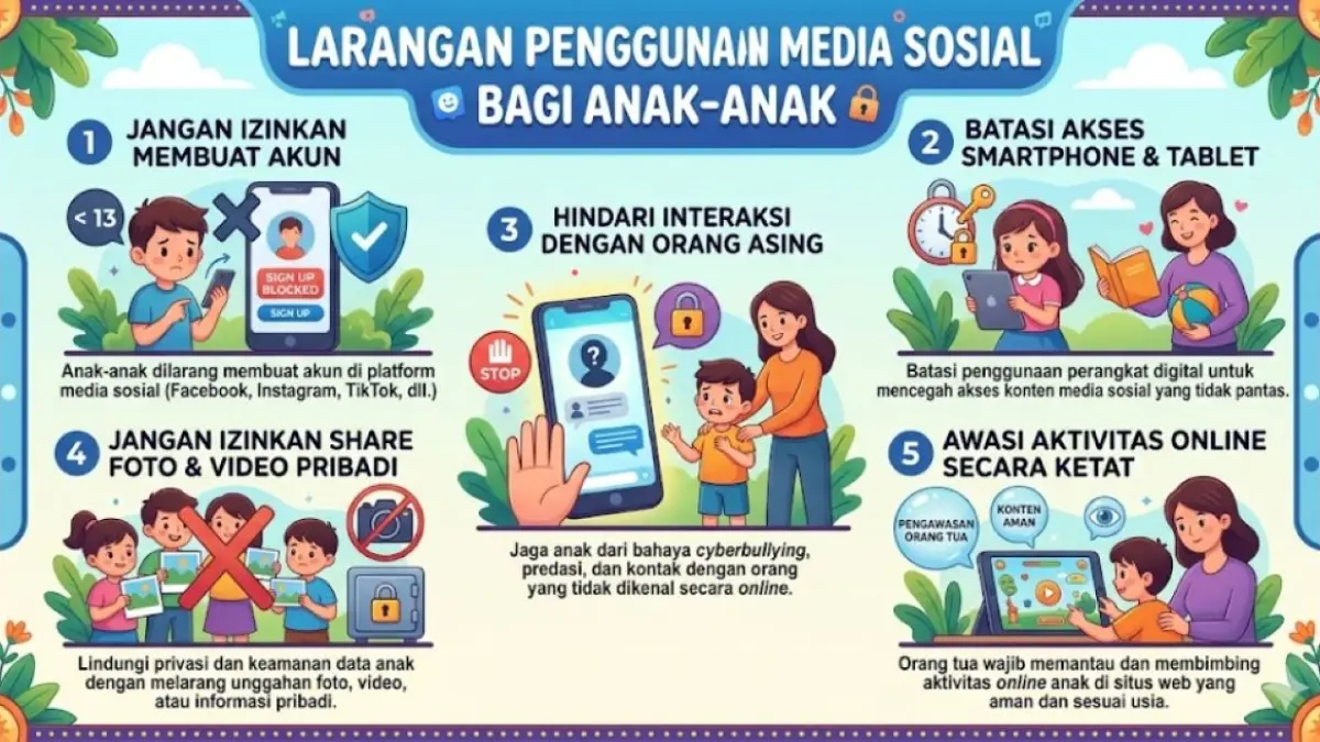 ILUSTRASI pelarangan dan pengaturan anak dibawah umur menggunakan media sosial. (Gemini AI/radarbali.id