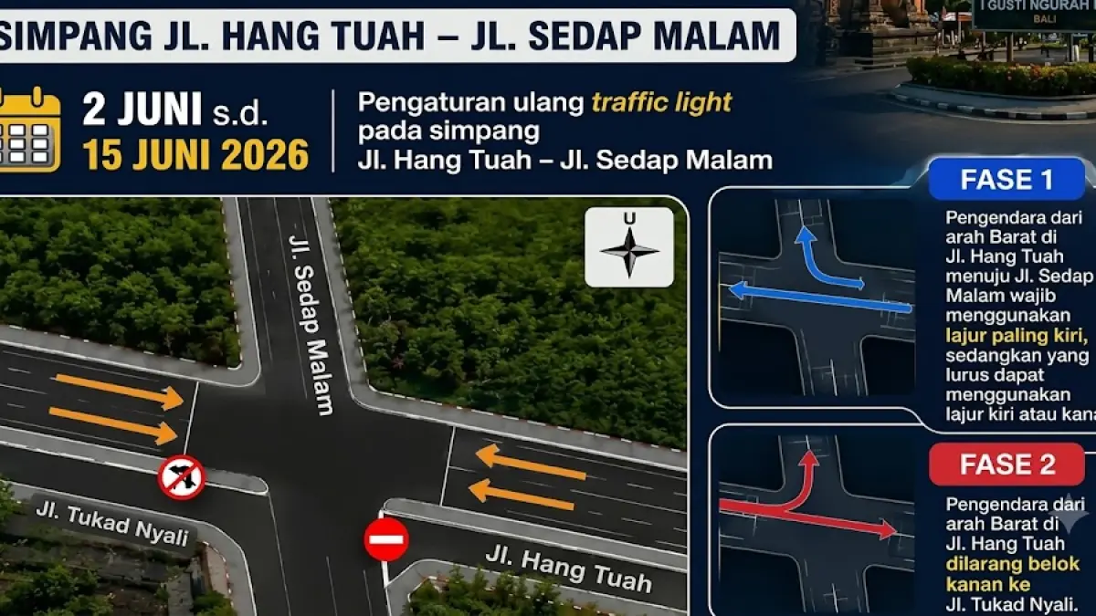 Rekayasa lalu lintas di Jalan Hang Tuah, Sanur, Denpasar