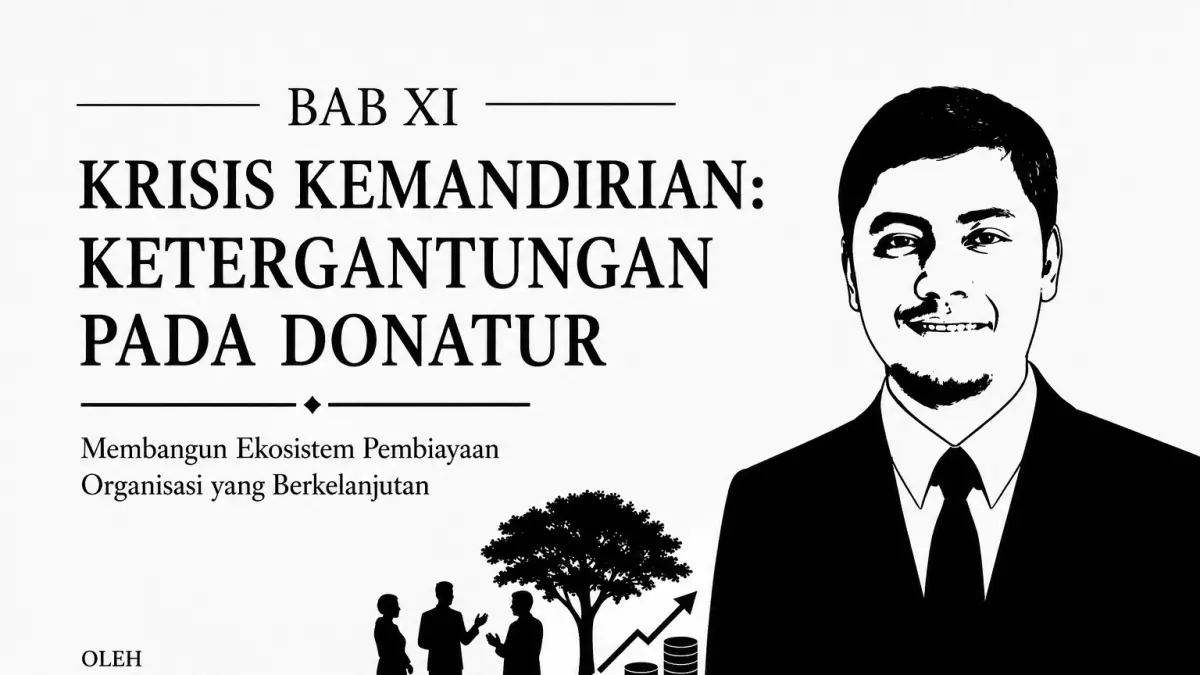 Membangun Ekosistem Pembiayaan Berkelanjutan bagi Himpunan Mahasiswa Islam