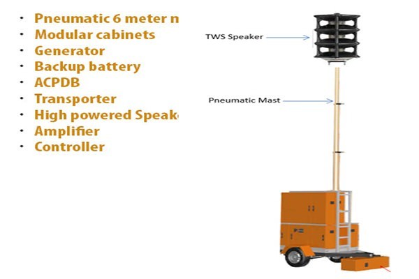 ini-cara-kerja-sirine-iraditif-yang-perlu-anda-tahu