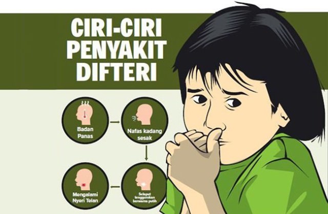 bakteri-difteri-serang-jawa-dan-sumatera-bali-waspada