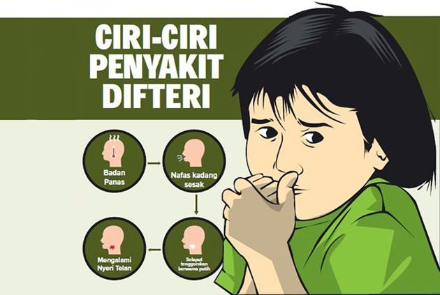 pasien-suspect-difteri-masih-dirawat-tunggu-hasil-lab-bblk-surabaya