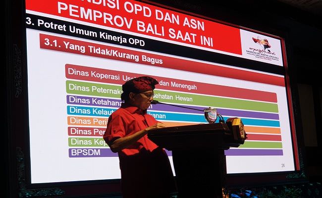 selain-diskop-dan-pu-koster-umumkan-8-opd-dengan-kinerja-buruk
