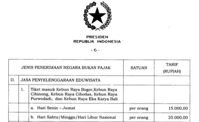 tarif-masuk-kebun-raya-bedugul-melanggar-pp-jokowi-gm-malah-bungkam