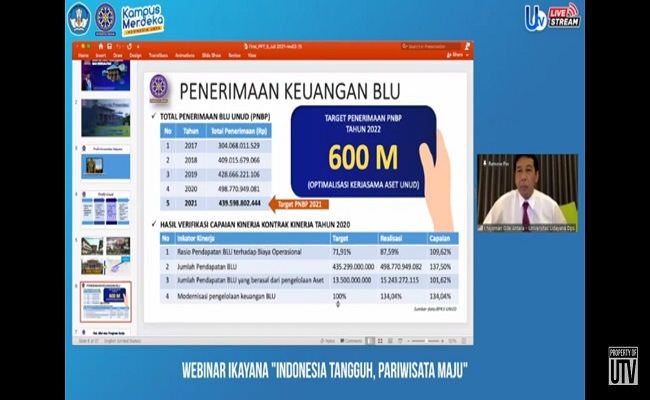 rektor-unud-ungkap-soal-income-ternyata-terbesar-dari-ukt-mahasiswa