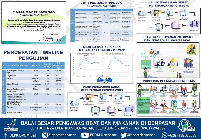 istimewa.