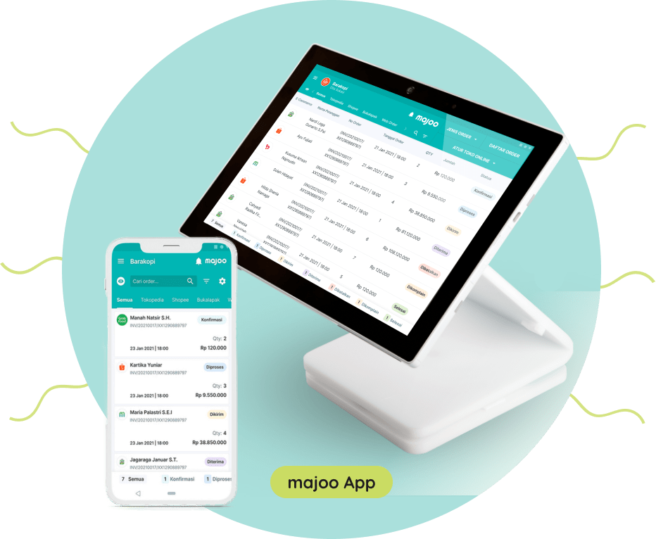 LENGKAP: Dengan menggunakan fitur cek resi di aplikasi majoo, maka otomatis akan disertakan dalam paket aplikasi yang dibeli pelanggan. (ist)