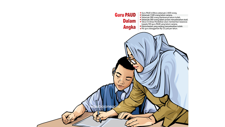 Ilustrasi (Ainur Ochiem/RDR.BJN)