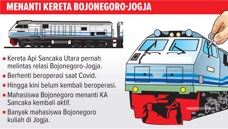 Ilustrasi (AInur Ochiem/RDR.BJN)