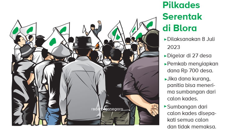 Ilustrasi (AInur Ochiem/RDR.BJN)