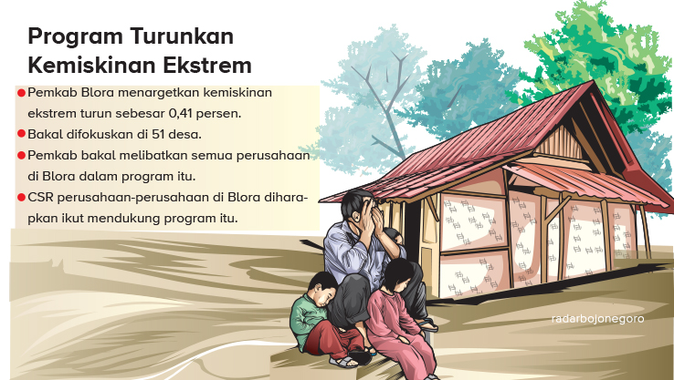 Ilustrasi (AInur Ochiem/RDR.BJN)
