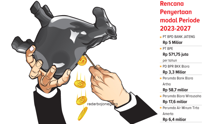 Ilustrasi (Ainur Ochiem/RDR.BJN)