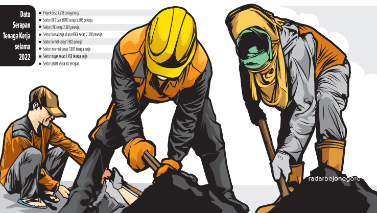 Ilustrasi Proyek Desa (Ainur Ochiem/RDR.BJN)