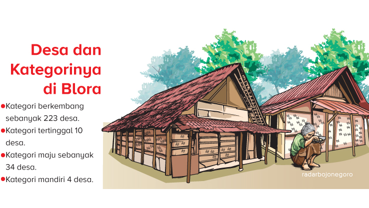 Ilustrasi Warga Miskin (AINUR Ochiem/RDR.BJN)