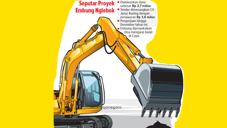 Ilustrasi Proyek Embung (Ainur Ochiem/R.Bjn)