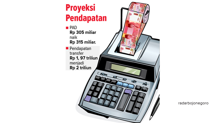 Ilustrasi P-APBD Naik (Ainur Ochiem/R.Bjn)