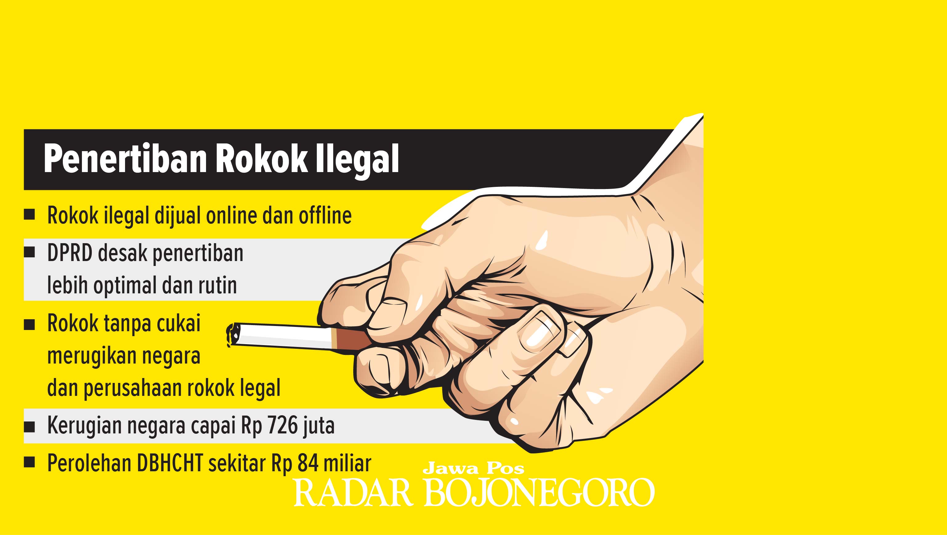 Ilustrasi Rokok Ilegal (Ainur Ochiem/R.Bjn)