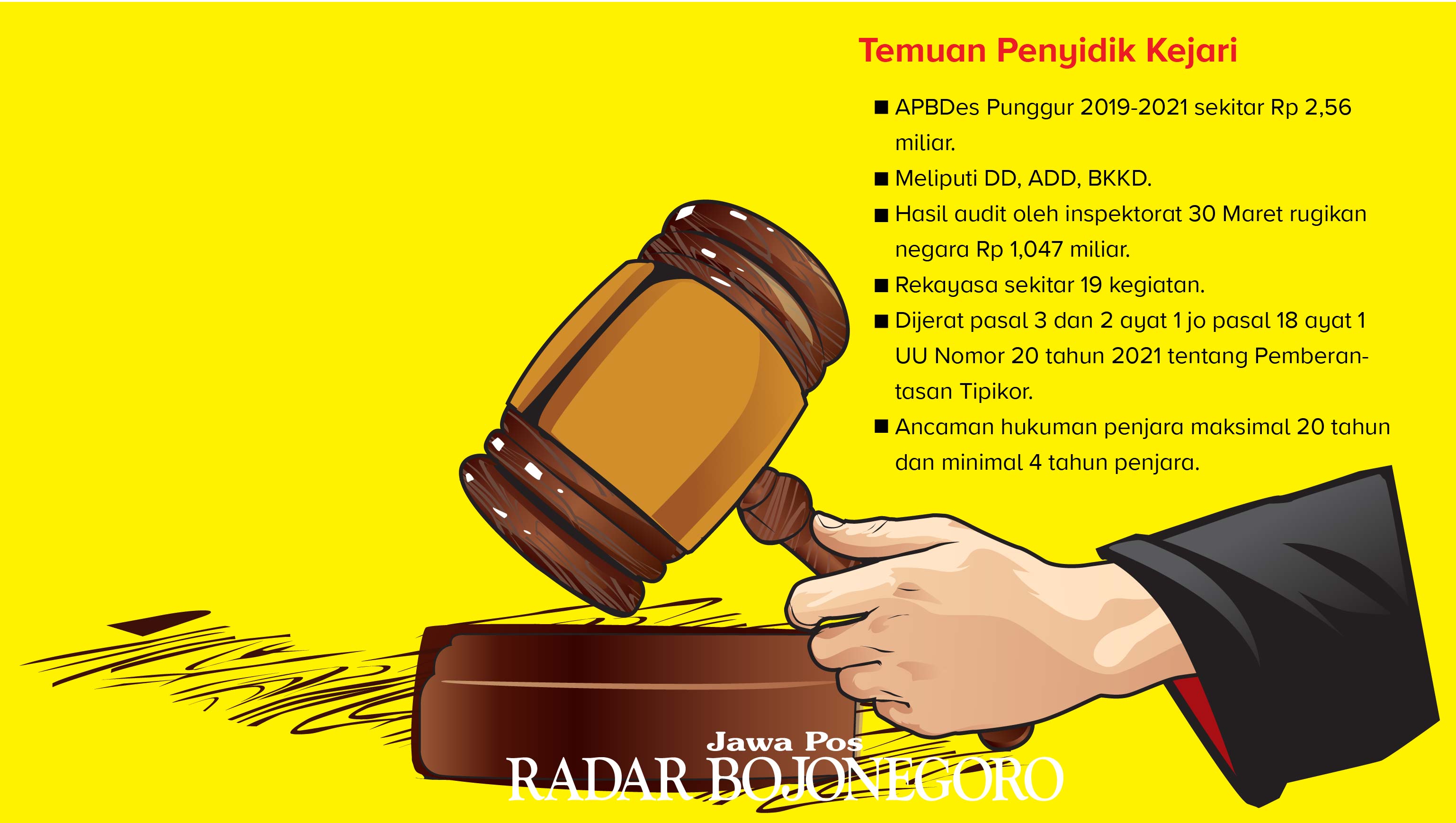 Ilustrasi Kades Punggur (Ainur Ochiem/R.Bjn)