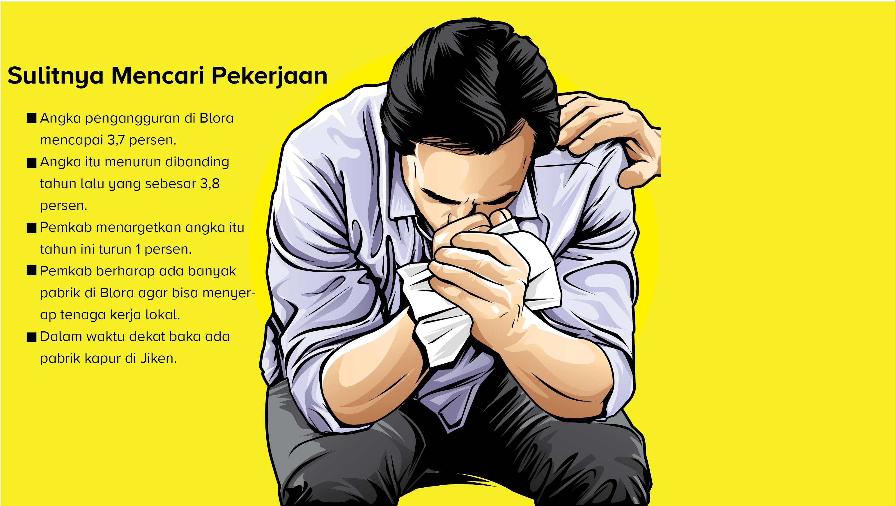 Ilustrasi Pengangguran (Ainur Ochiem/R.Bjn)