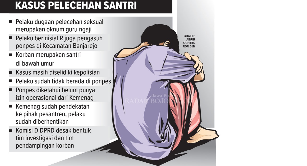 Ilustrasi dan grafis kasus (AINUR OCHIEM/RDR.BJN)
