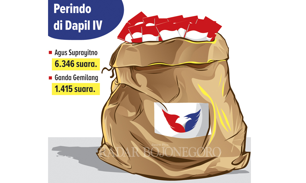 Perindo di Dapil IV (AINUR OCHIEM/RDR.BJN)