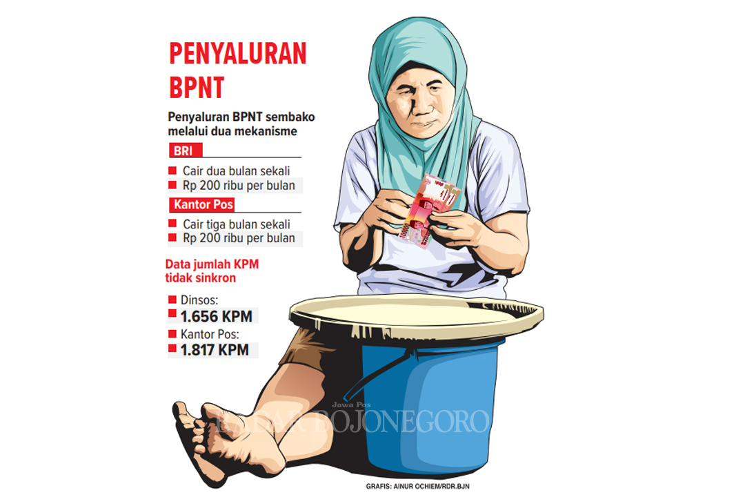 ilustrasi (AINUR OCHIEM/ RDR.BJN)