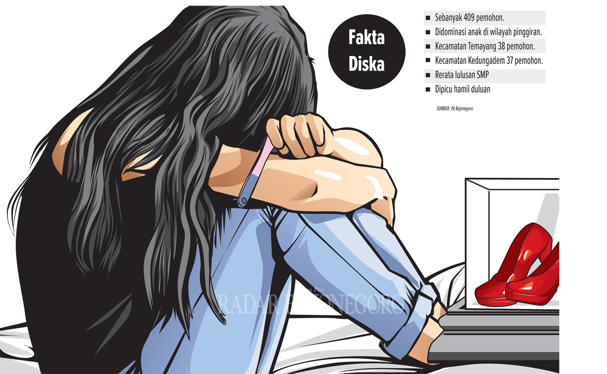 (ILUSTRASI AINUR OCHIEM/RDR.BJN)