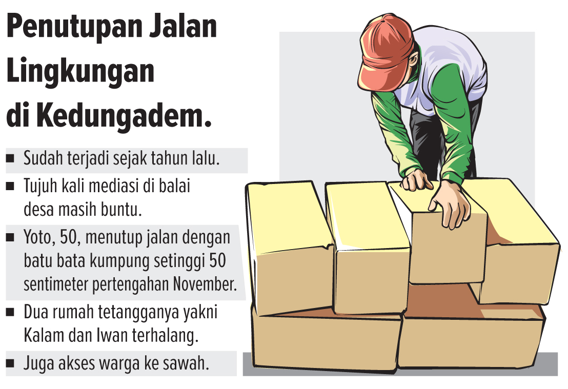 ilustrasi (AINUR OCHIEM/RDR.BJN)