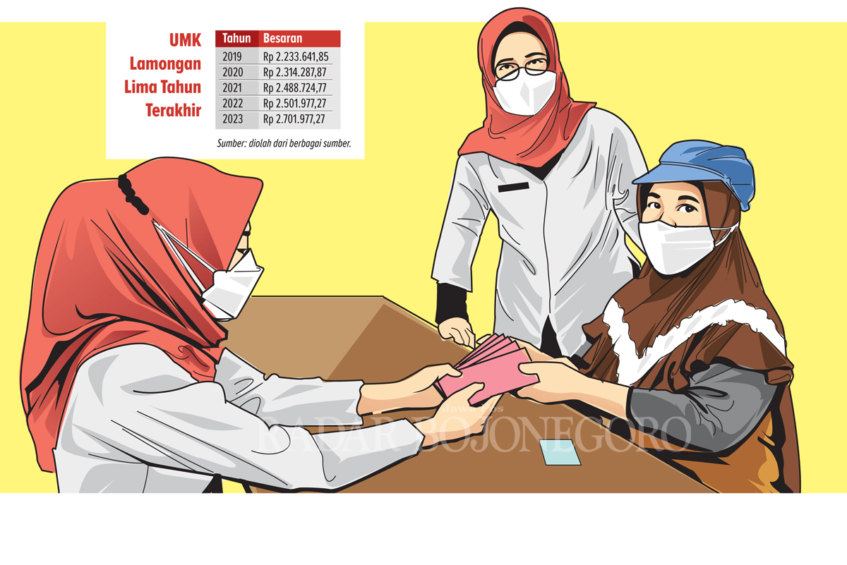 Ilustrasi (AINUR OCHIEM/RDR.LMG)