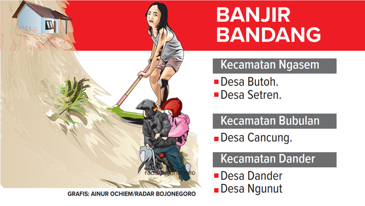 Grafis daerah terdampak banjir bandang (AINUR OCHIEM/RADAR BOJONEGORO)