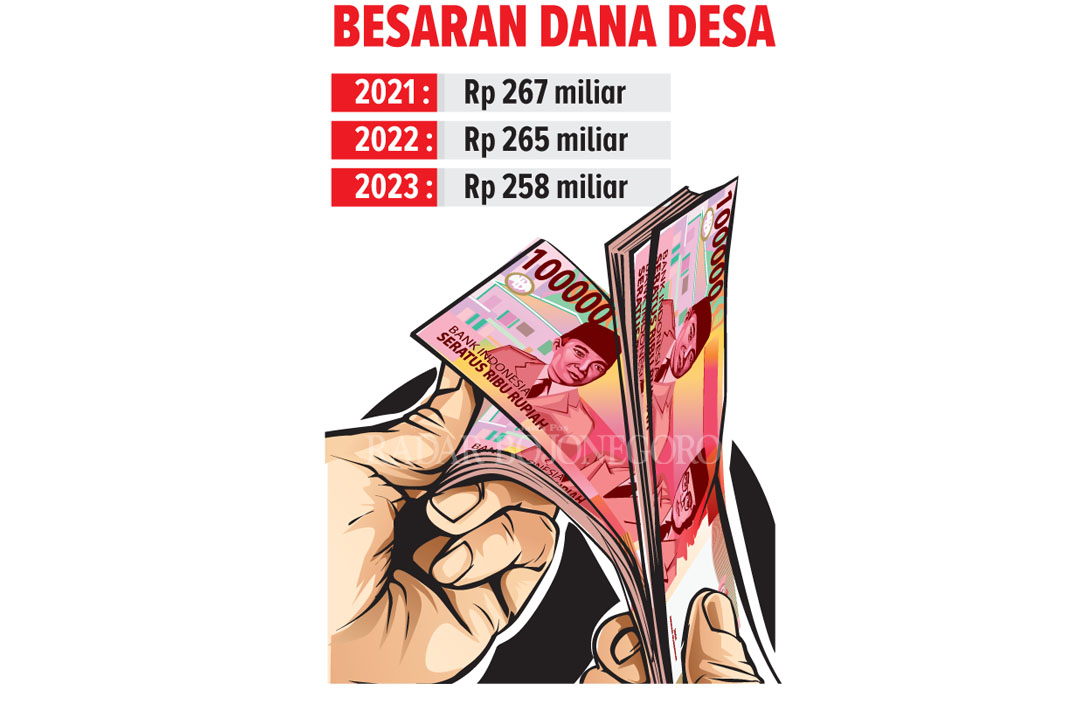 Ilustrasi ( AINUR OCHIEM/RADAR BOJONEGORO)