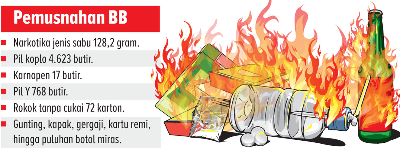 Ilustrasi Barang bukti  ( AINUR OCHIEM/RADAR BOJONEGORO)