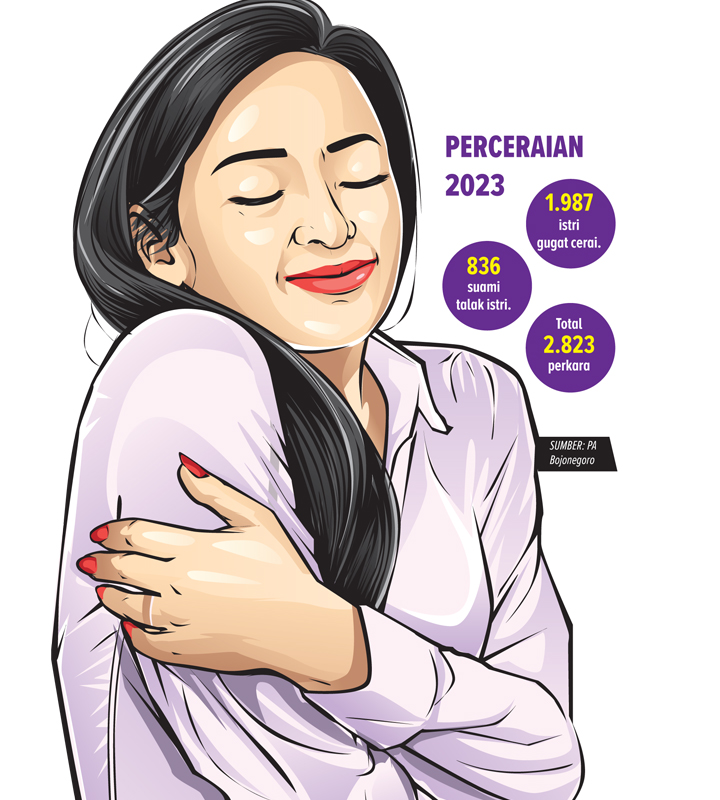 Ilustrasi Janda Muda (AINUR OCHIEM/RADAR BOJONEGORO)