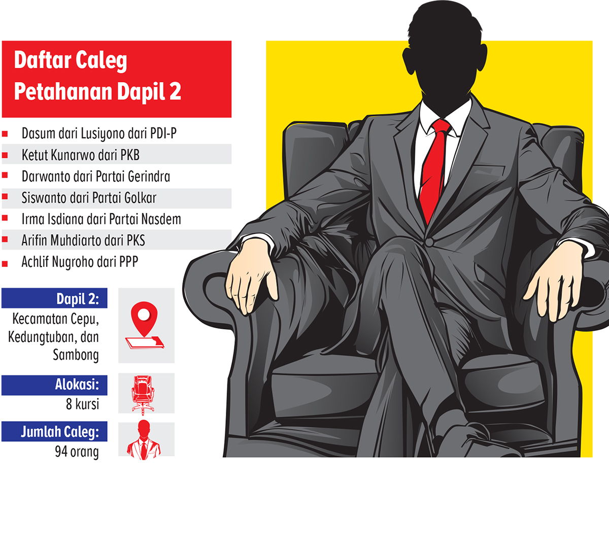 Ilustrasi Dapil (AINUR OCHIEM/RADAR BOJONEGORO)