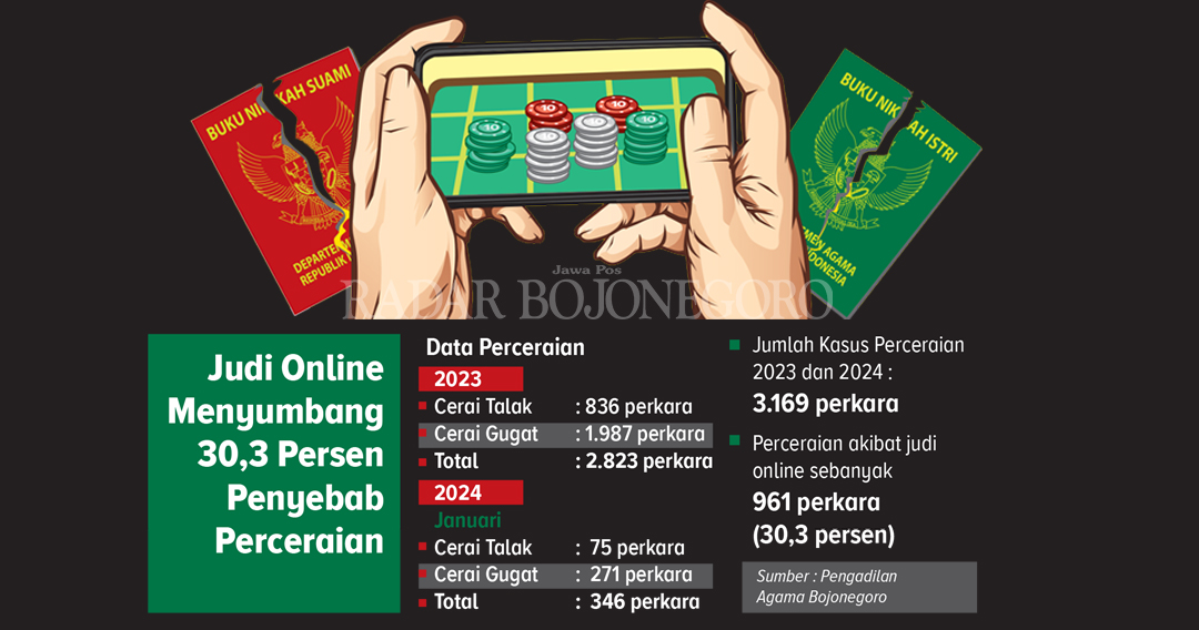 GRAFIS AINUR OCHIEM/RDR.BJN