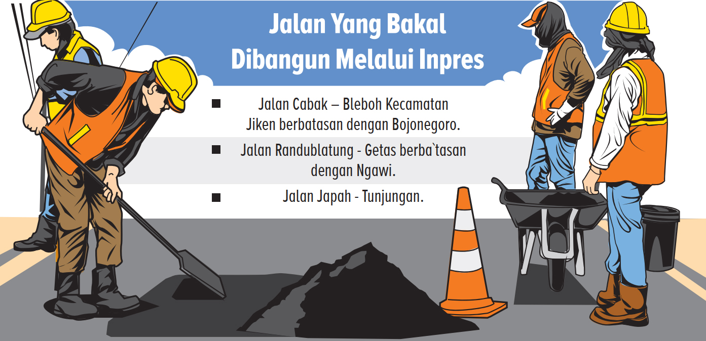 Ilustrasi Proyek Inpres (Ainur Ochiem/Radar Bojonegoro)