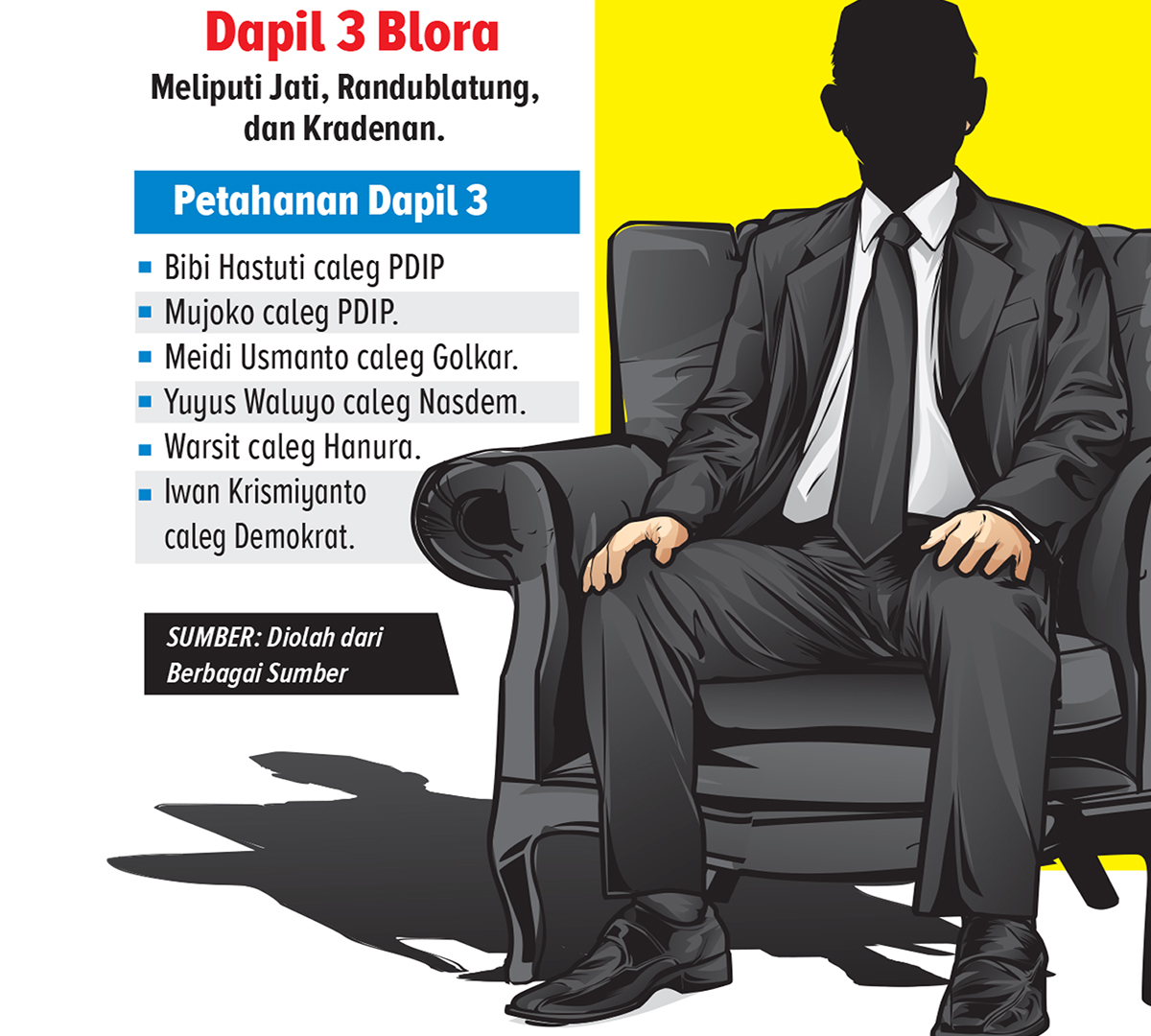 Ilustrasi Dapil  (AINUR OCHIEM/RADAR BOJONEGORO)