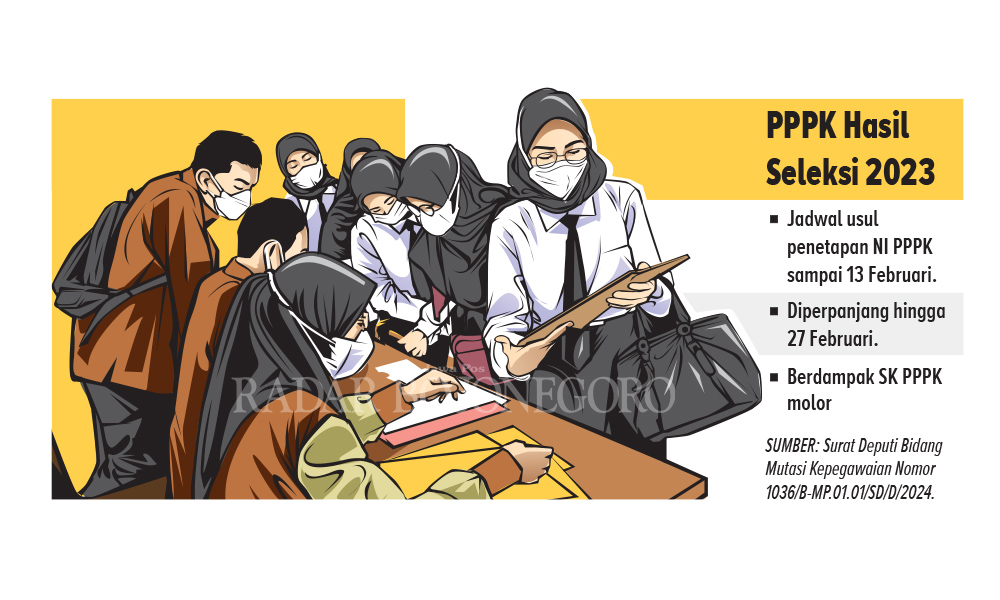 Ilustrasi PPPK (RADAR BOJONEGORO/RDR.BJN)