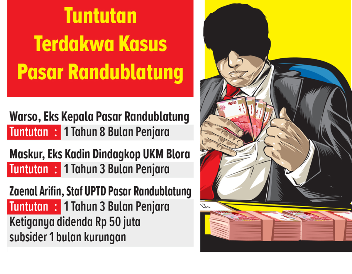 Ilustrasi Korupsi Pasar Randublatung (AINUR OCHIEM/RADAR BOJONEGORO)