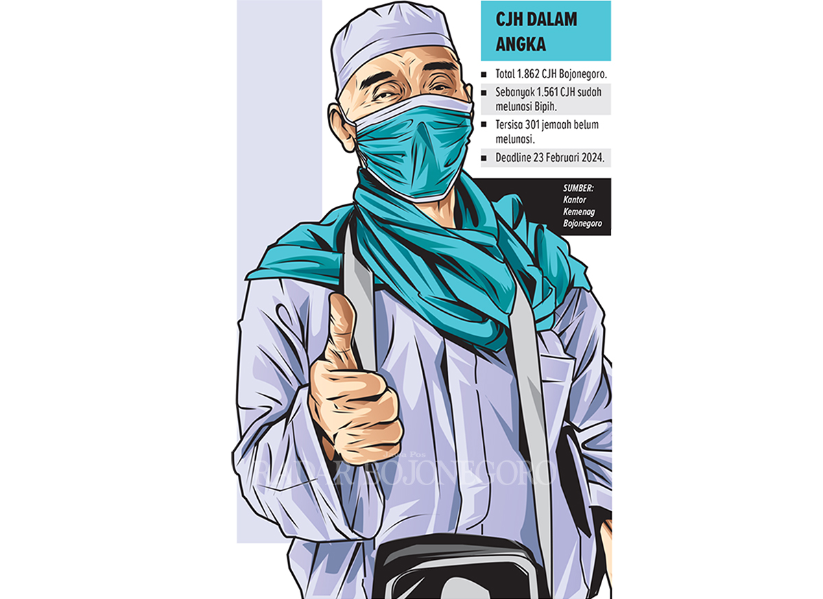 Ilustrasi (AINUR OCHIEM/RDR.BJN)