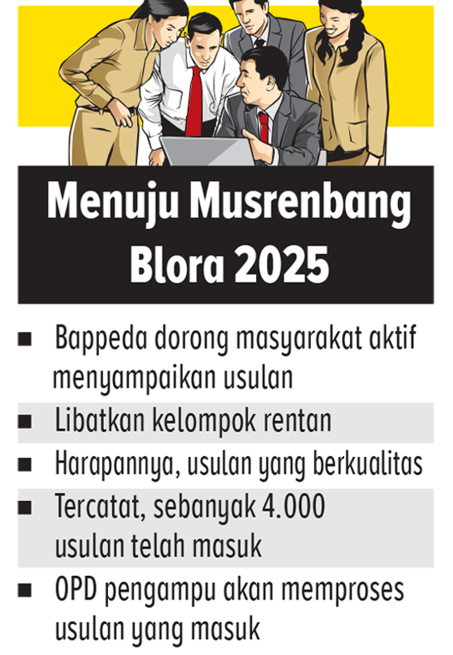 Ilustrasi Musrenbang (AINUR OCHIEM/RADAR BOJONEGORO)