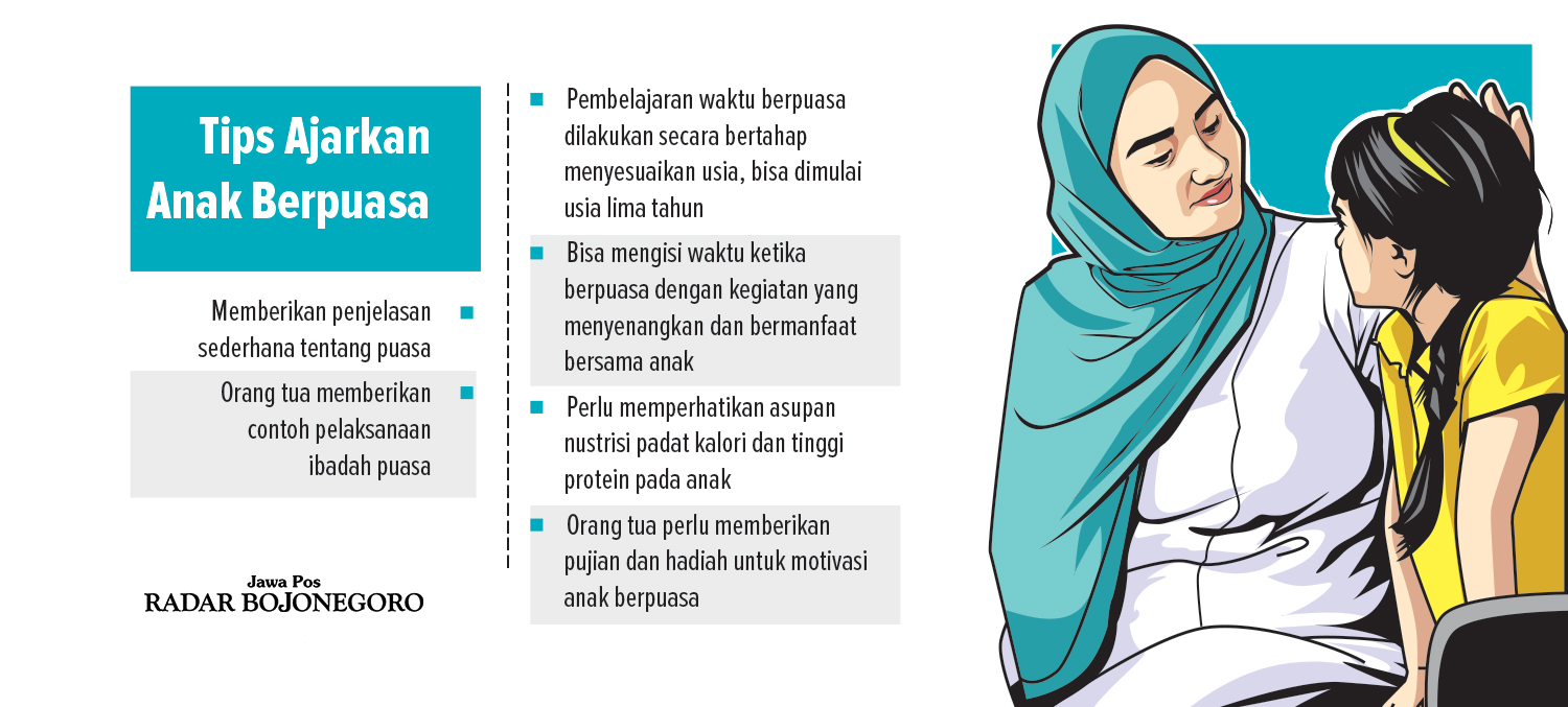 Grafis dan ilustrasi parenting puasa