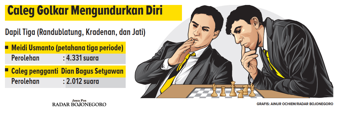 ilustrasi caleg