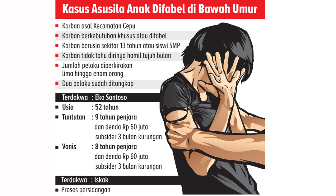 Ilustrasi dan grafis kasus asusila