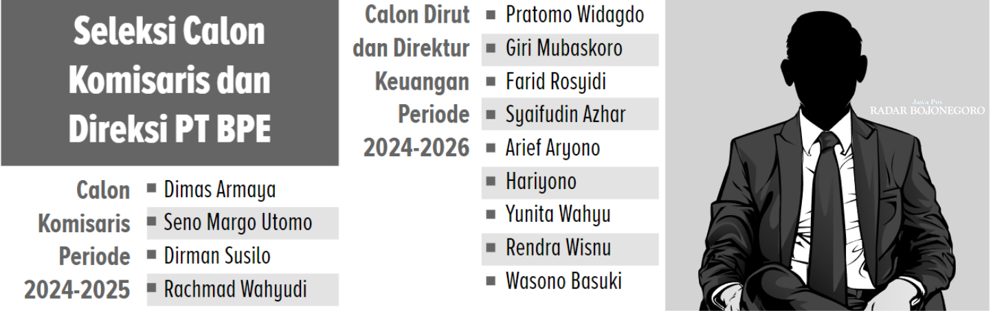 Ilustrasi Calon Komisaris & Direksi PT BPE (AINUR OCHIEM/RADAR BOJONEGORO)