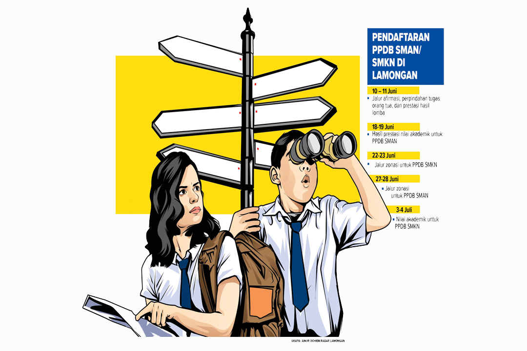 LAMONGAN, Radar Lamongan &ndash; Pendaftaran penerimaan peserta didik baru (PPDB) jenjang SMA/SMK dimulai 10 Juni. PPDB itu diawali pendaftaran daru jalur afirmasi, perpindahan tugas orang tua, dan prestasi