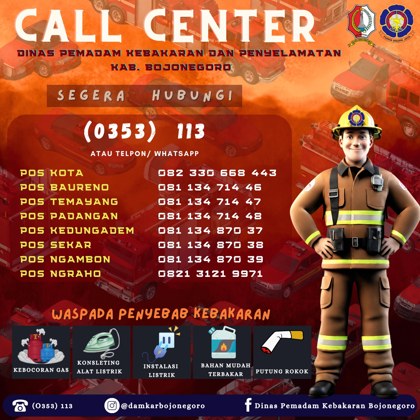 Call center tiap pos Damkarmat Bojonegoro.