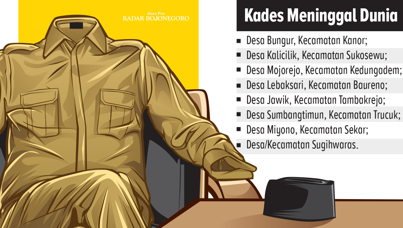 Grafis Daftar Desa yang Ditinggal Kades (AINUR OCHIEM/RADAR BOJONEGORO)